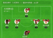 华体会在线登录-尤文图斯胜出关键战役，领跑积分榜的简单介绍